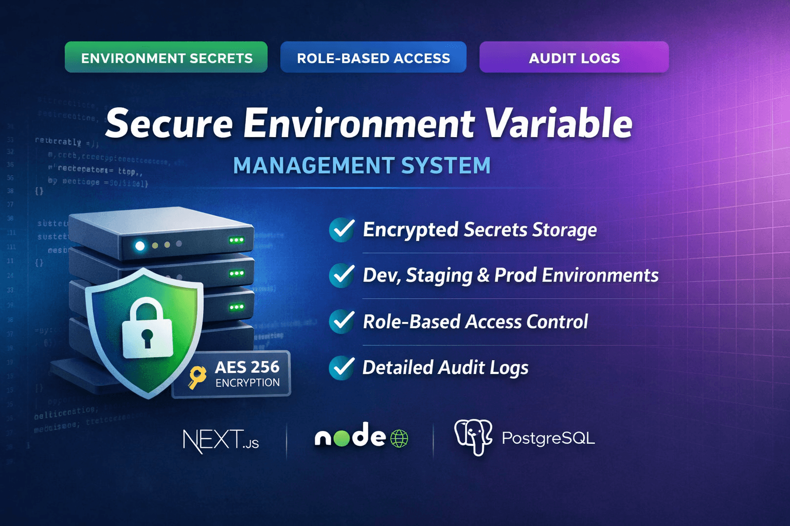 Secure Environment Variable Management System