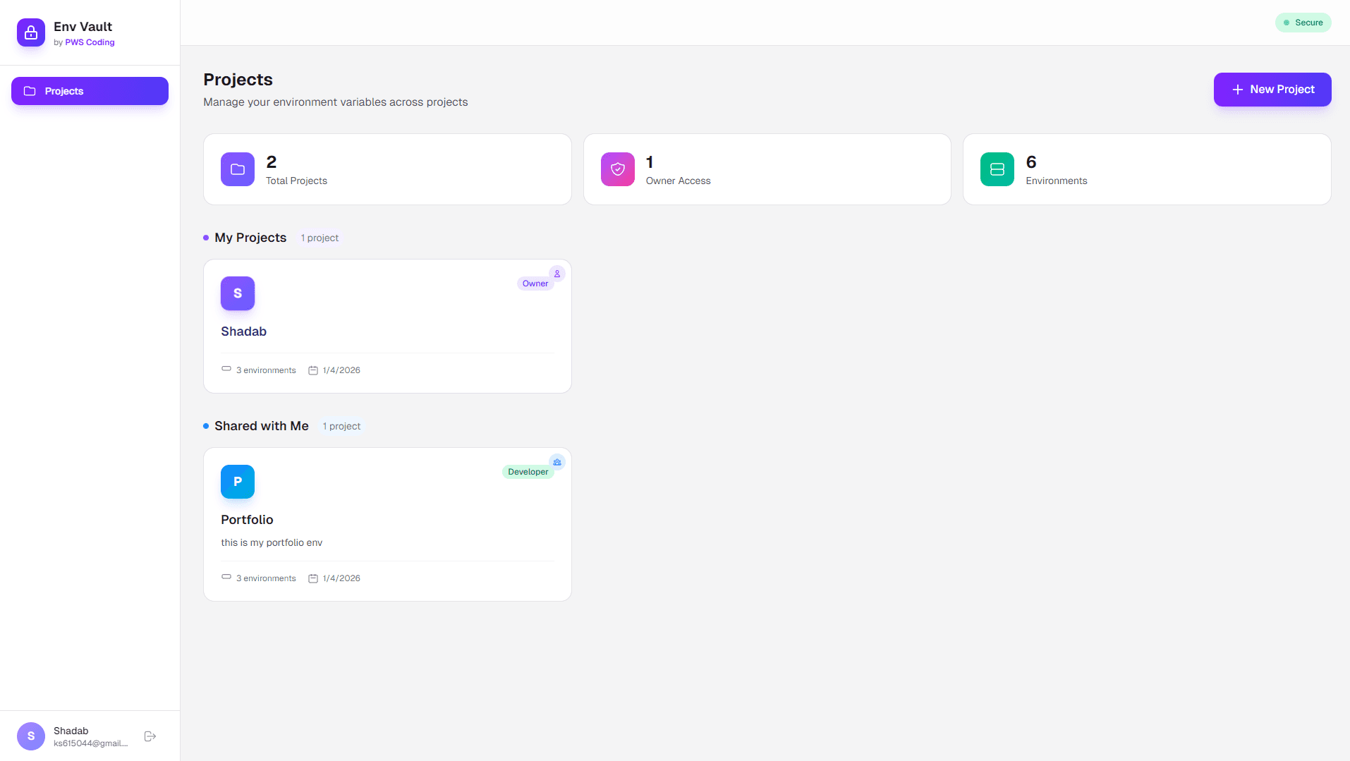 Dashboard Overview - Image 1